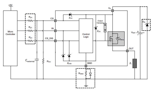 アプリケーション回路図 - onsemi NCV84160自己保護ハイサイドMOSFETドライバ